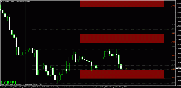 Click to Enlarge

Name: chart1.gif
Size: 18 KB
