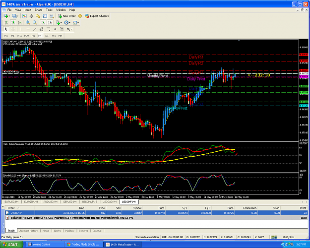 Click to Enlarge

Name: USDCHF Long.png
Size: 97 KB