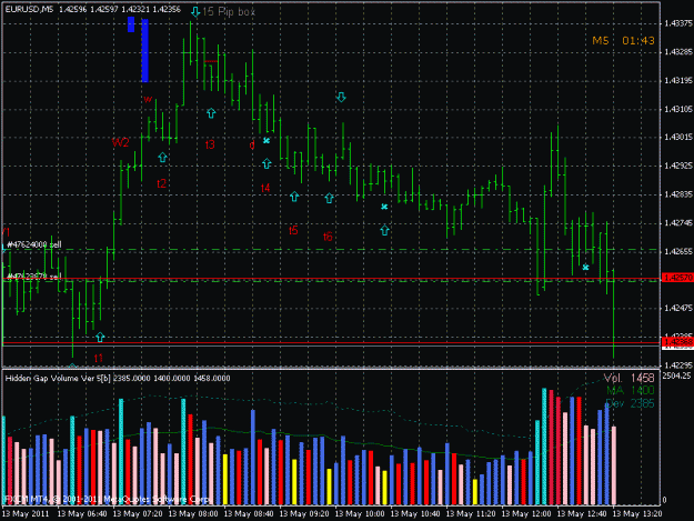 Click to Enlarge

Name: euro 5min 20110513h.gif
Size: 26 KB