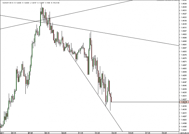 Click to Enlarge

Name: tline 5m.png
Size: 23 KB