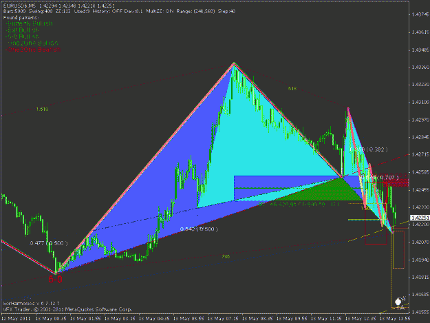 Click to Enlarge

Name: m5 bullish.gif
Size: 22 KB