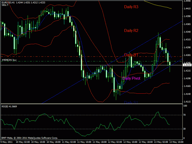Click to Enlarge

Name: eurusd.gif
Size: 22 KB