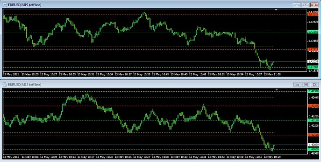 Click to Enlarge

Name: 10tick-2.5range.jpg
Size: 124 KB