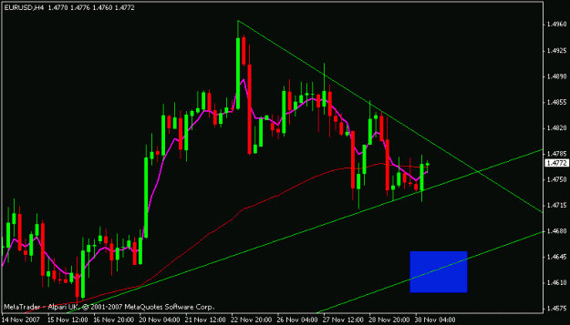 Click to Enlarge

Name: eurusd.gif
Size: 12 KB