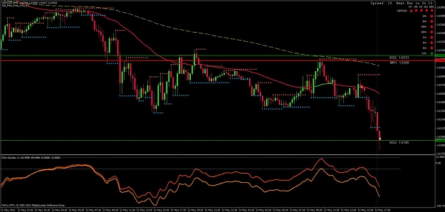 Click to Enlarge

Name: gbpusd.jpg
Size: 105 KB