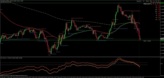 Click to Enlarge

Name: eurusd.jpg
Size: 105 KB
