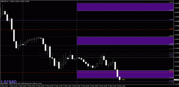 Click to Enlarge

Name: chart1.gif
Size: 18 KB