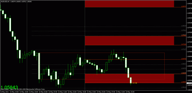 Click to Enlarge

Name: chart1.gif
Size: 18 KB