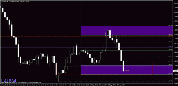 Click to Enlarge

Name: chart1.gif
Size: 17 KB