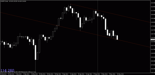Click to Enlarge

Name: chart1.gif
Size: 15 KB