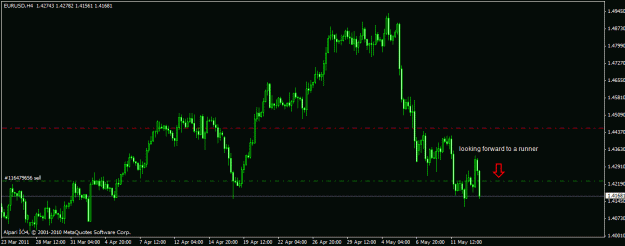 Click to Enlarge

Name: eurusd.gif
Size: 16 KB