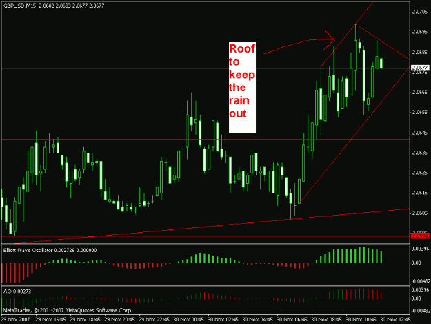 Click to Enlarge

Name: trendline4.gif
Size: 16 KB