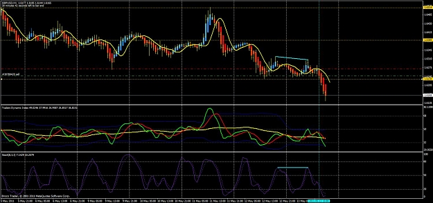 Click to Enlarge

Name: gbpusd-h1.jpg
Size: 151 KB