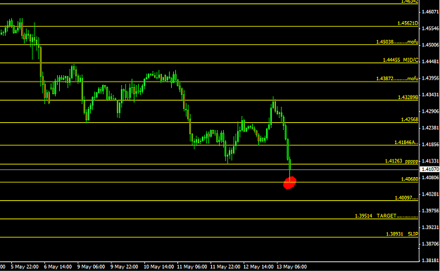 Click to Enlarge

Name: usdx.PNG
Size: 27 KB