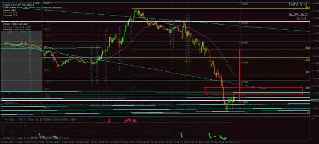 Click to Enlarge

Name: chart3.gif
Size: 63 KB