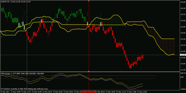 Click to Enlarge

Name: ej15pips.gif
Size: 21 KB