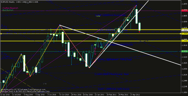 Click to Enlarge

Name: 1w eur.gif
Size: 24 KB