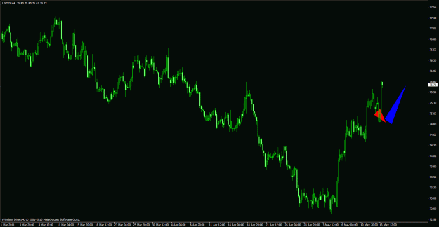 Click to Enlarge

Name: usd3.gif
Size: 24 KB