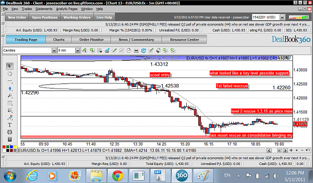 Click to Enlarge

Name: chart.png
Size: 102 KB
