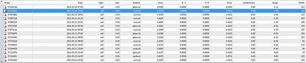 Click to Enlarge

Name: EA Profit Weekly.jpg
Size: 86 KB