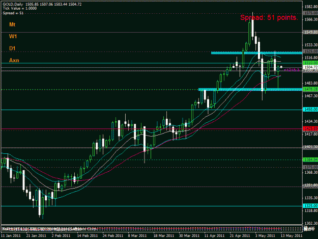 Click to Enlarge

Name: gold513d1.gif
Size: 23 KB