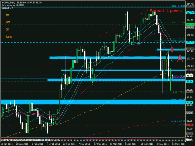 Click to Enlarge

Name: oil513d1.gif
Size: 31 KB