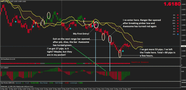 Click to Enlarge

Name: gbpusd exit trade.gif
Size: 291 KB