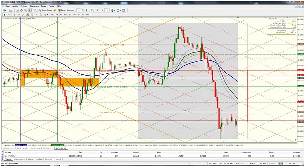 Click to Enlarge

Name: enigma4x_eurusd_14_05_2011_2.jpg
Size: 216 KB
