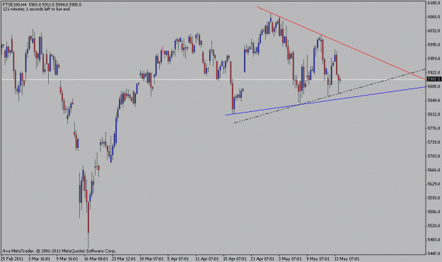 Click to Enlarge

Name: ftse.gif
Size: 14 KB