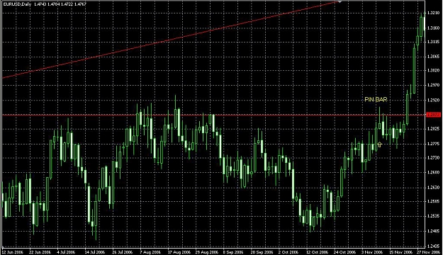 Click to Enlarge

Name: EUR-USD 1.jpg
Size: 457 KB