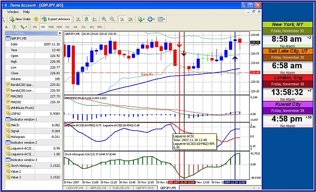 Click to Enlarge

Name: GYchart30Nov.jpg
Size: 224 KB