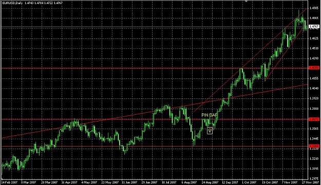 Click to Enlarge

Name: EUR-USD 2.jpg
Size: 458 KB