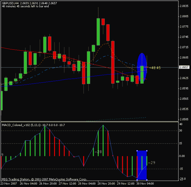 Click to Enlarge

Name: h4_gbpusd.gif
Size: 14 KB