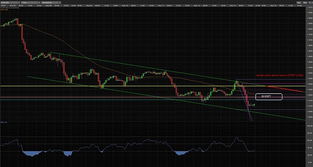 Click to Enlarge

Name: 14may11euroshort.jpg
Size: 211 KB