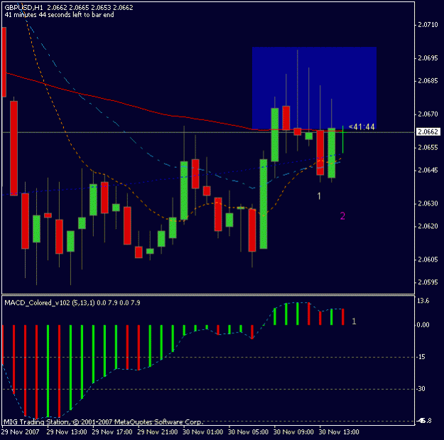 Click to Enlarge

Name: h1_gbpusd.gif
Size: 15 KB