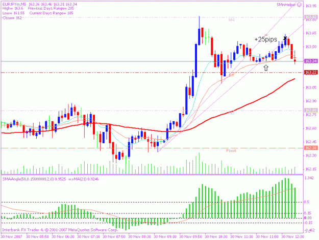 Click to Enlarge

Name: 20071130 5min trade 2.gif
Size: 18 KB