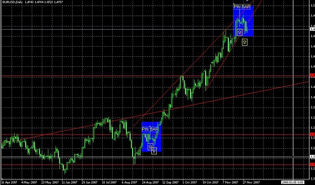 Click to Enlarge

Name: EUR-USD.jpg
Size: 467 KB