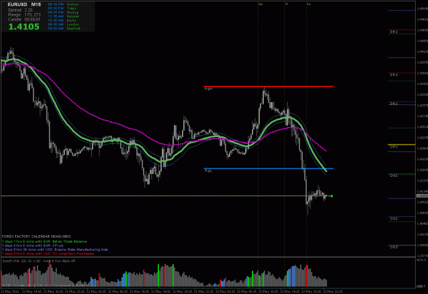 Click to Enlarge

Name: # may 15, 2011 - black chart example 3.gif
Size: 33 KB