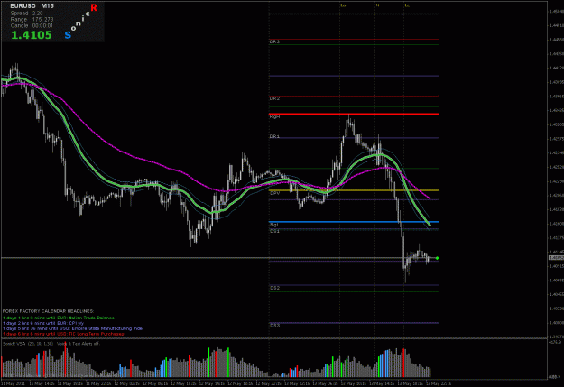 Click to Enlarge

Name: # may 15, 2011 - black chart example 1.gif
Size: 35 KB