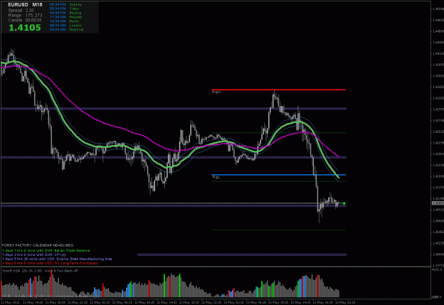 Click to Enlarge

Name: # may 15, 2011 - black chart example 2.gif
Size: 31 KB