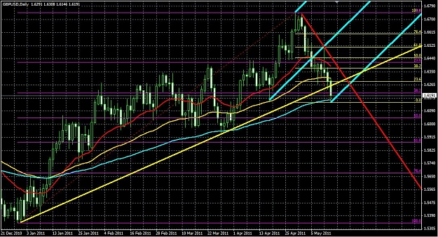 Click to Enlarge

Name: daily range.JPG
Size: 200 KB