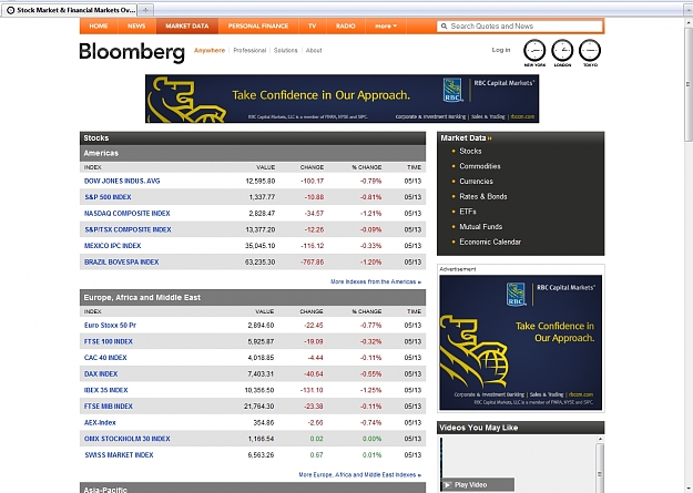 Click to Enlarge

Name: Bloomberg Financial Market.jpg
Size: 443 KB