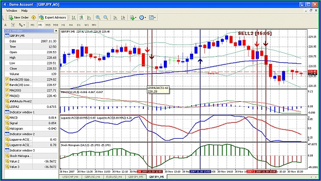 Click to Enlarge

Name: GYchart30Nov(b).jpg
Size: 254 KB