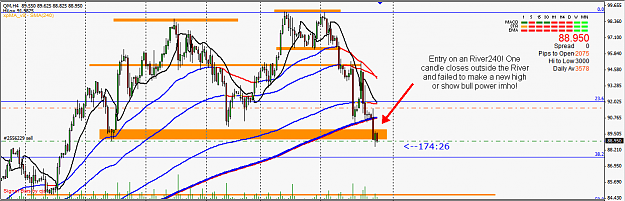 Click to Enlarge

Name: 301107 Crude Entry River240.png
Size: 34 KB