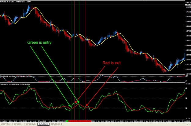 Click to Enlarge

Name: chart.jpg
Size: 199 KB
