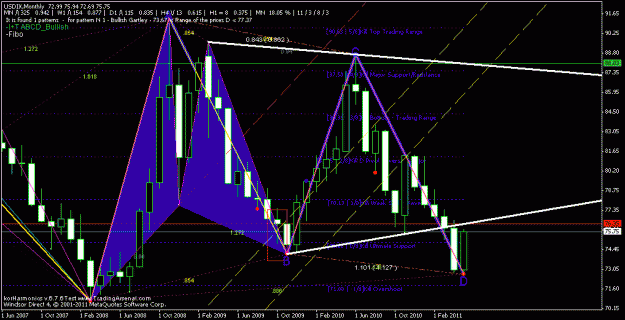 Click to Enlarge

Name: 1mo  dixy.gif
Size: 27 KB