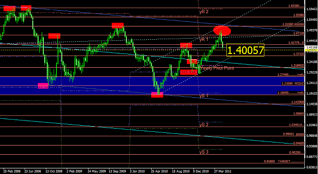 Click to Enlarge

Name: usdx.PNG
Size: 41 KB