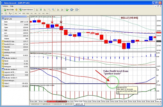 Click to Enlarge

Name: GYchart30Nov(c).jpg
Size: 257 KB