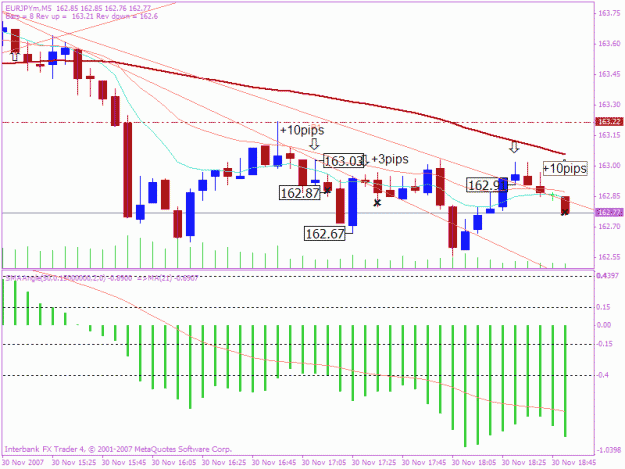 Click to Enlarge

Name: 20071130 trade 4.gif
Size: 23 KB