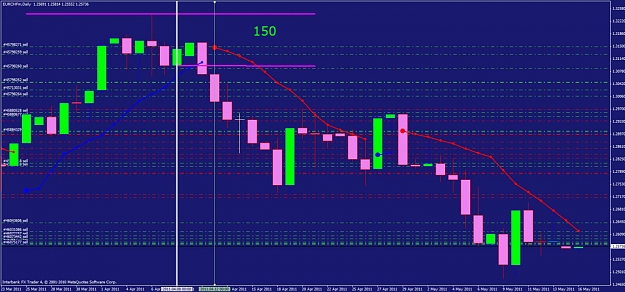 Click to Enlarge

Name: eurchf bands.jpg
Size: 145 KB